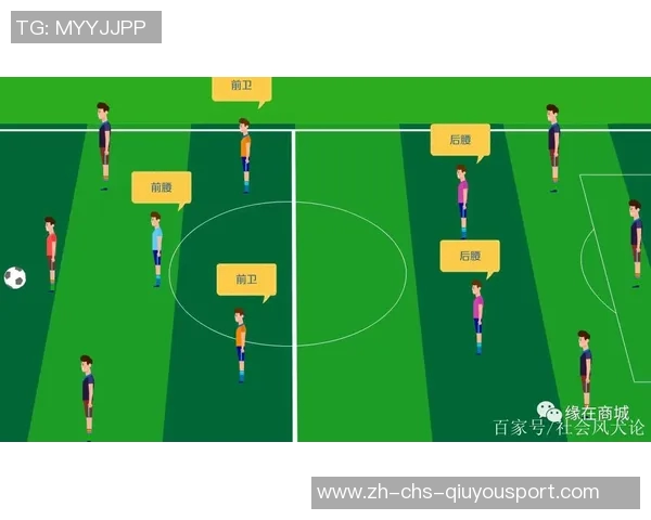 11人足球场上各位置详细解析与战术布局图解